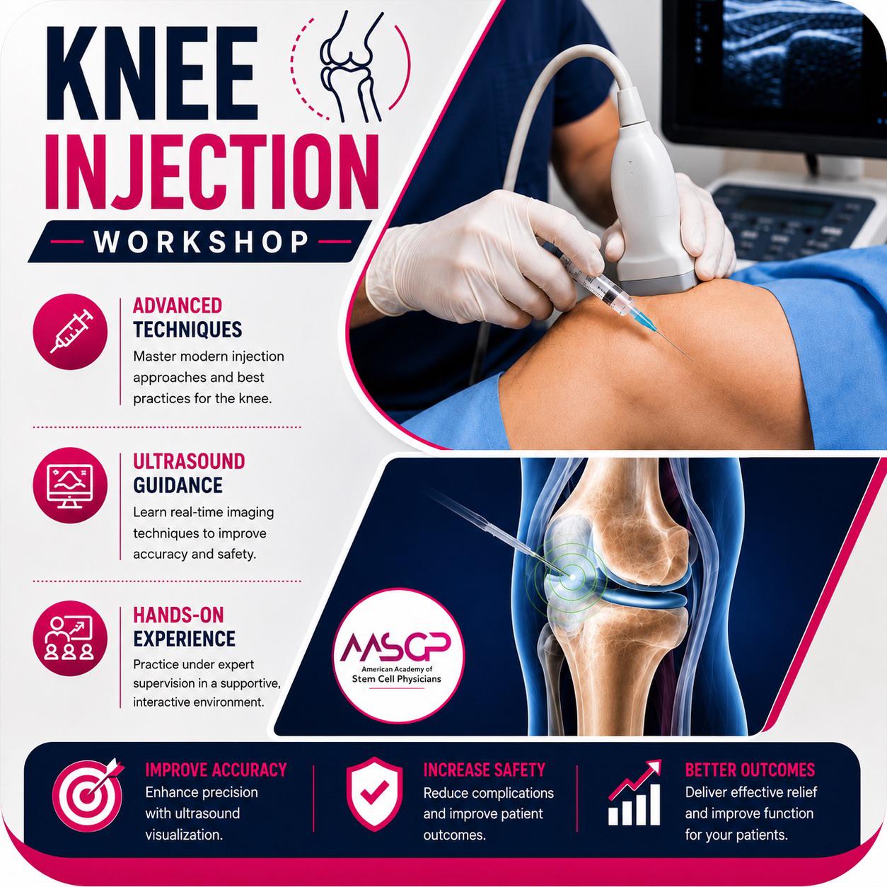 The Ultimate Guide to US guided Hand, Wrist, and Elbow Disorders and Regenerative Injections, workshop